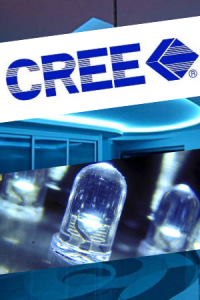 Светодиоды Cree