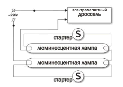Схема подключения балласта