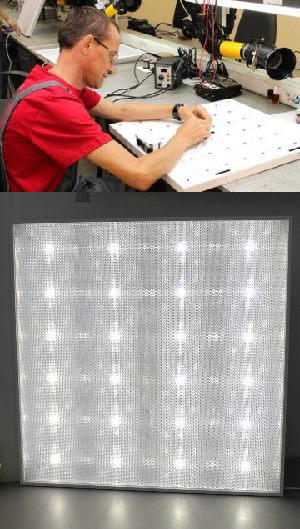 Типы светодиодных потолочных светильников