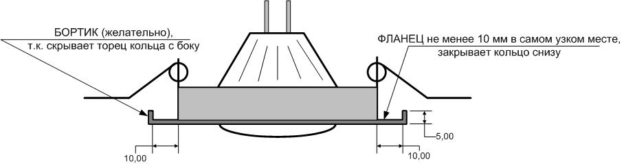 Схема подключения светильников потолочных встроенных 